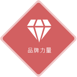品牌力量