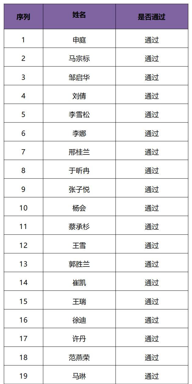 QQ截图20210420105245.jpg