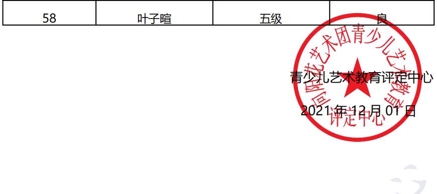 20211114义乌 新声线语言艺术义乌测评成绩等级表