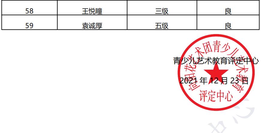 20211205清河 新声线语言艺术清河测评成绩等级表
