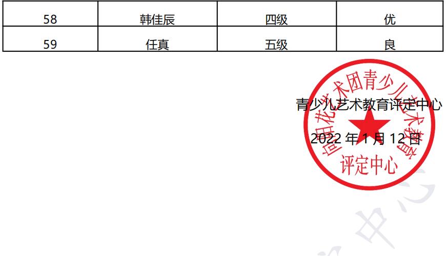 20211226唐山 新声线语言艺术唐山测评成绩等级表