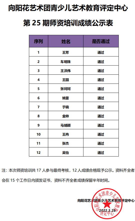 QQ截图20220401231936.png