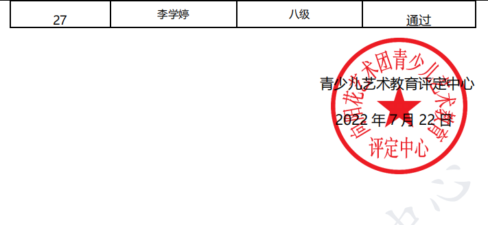 20220711大同 新声线语言艺术大同测评成绩等级表