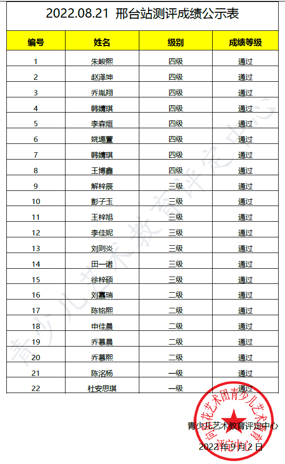 微信截图_20220903230511.png